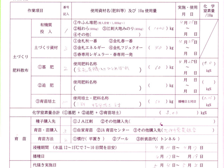 「江刺金札米」