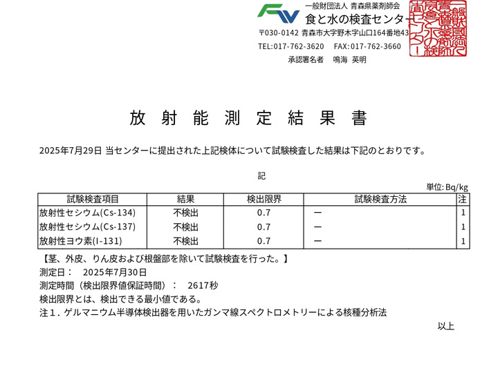 生産者のこだわり