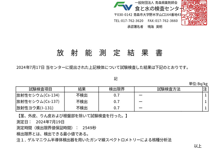 生産者のこだわり