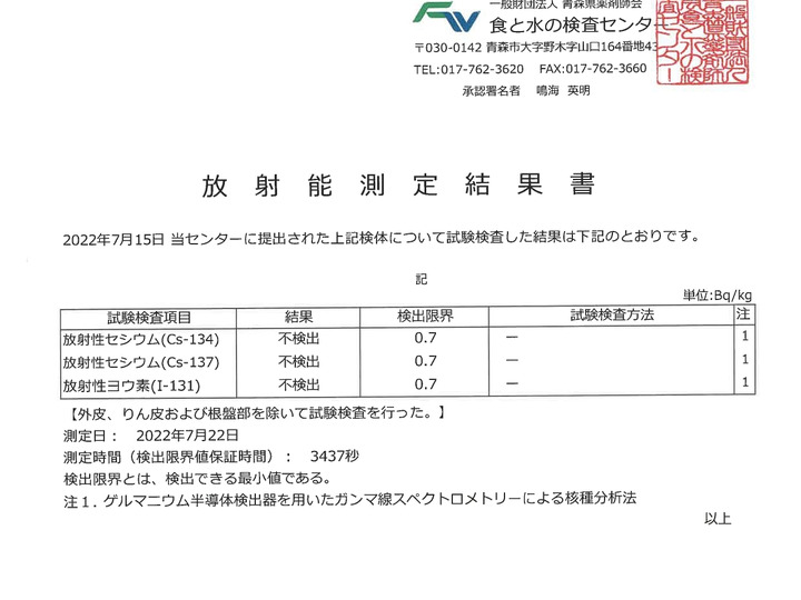 2022年度産にんにく放射能検査の実施