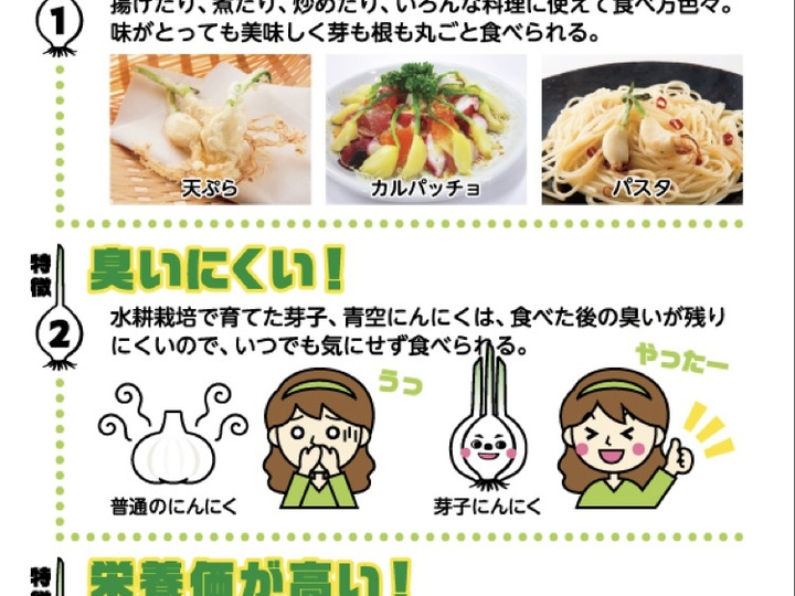 生産者のこだわり