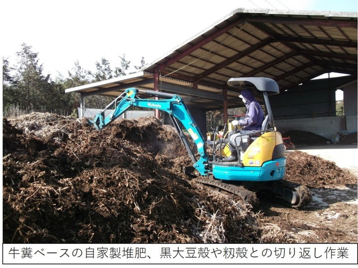 生産者のこだわり