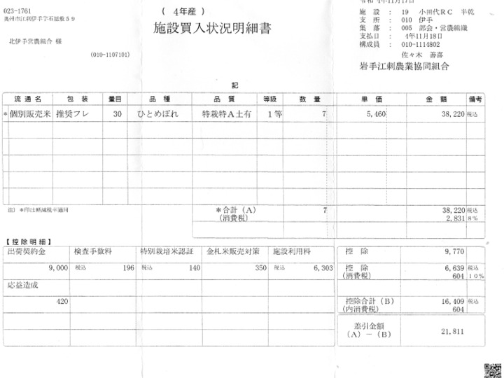 生産者のこだわり