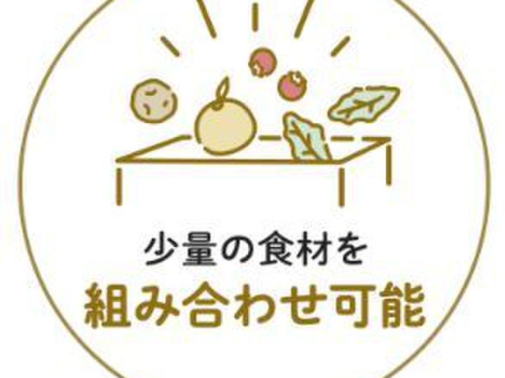食べチョク公式へのレビュー・商品：東京都｜食べチョク｜産地