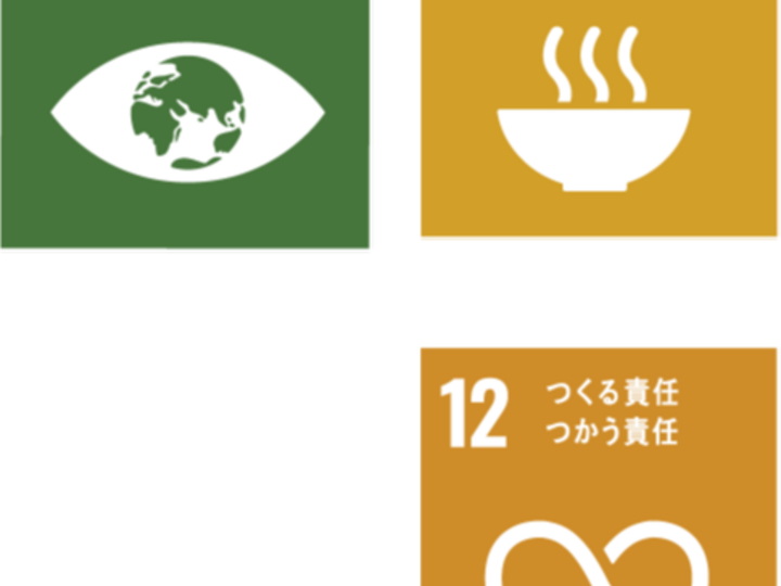 循環型農業-SDGsの取り組み