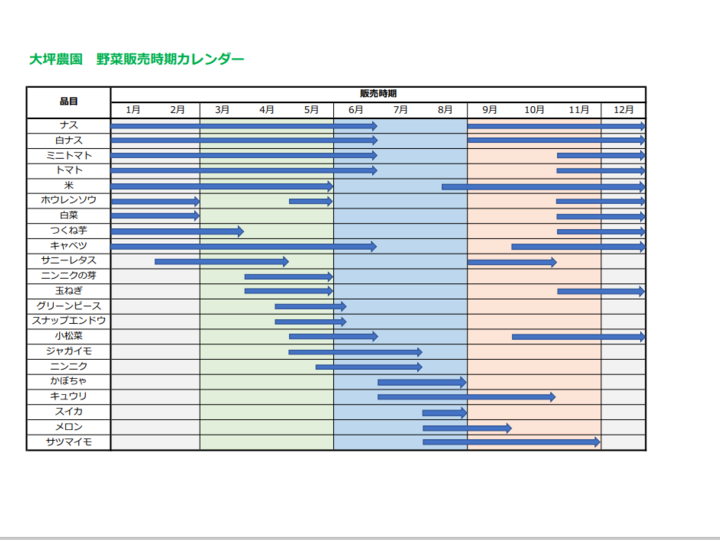 令和4年 2022年 新米 高知県産コシヒカリ♪ 10kg：高知県産の米・穀類｜食べチョク｜産地直送(産直)お取り寄せ通販 -  農家・漁師から旬の食材を直送