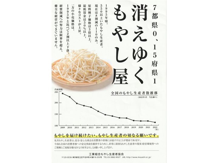 生産者のこだわり
