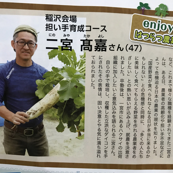 野菜くらぶ　ニノミヤ農園