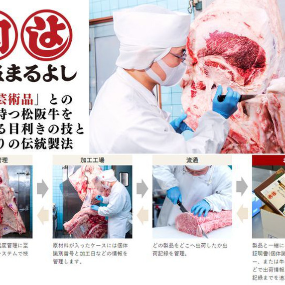 松阪まるよし