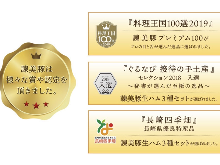 生産者のこだわり