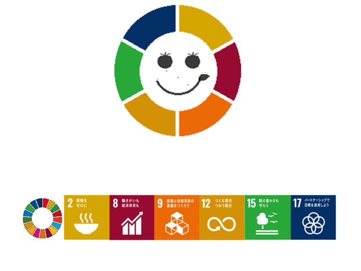 九重スマイルパークは、持続可能な開発目標(SDGs)を支援しています