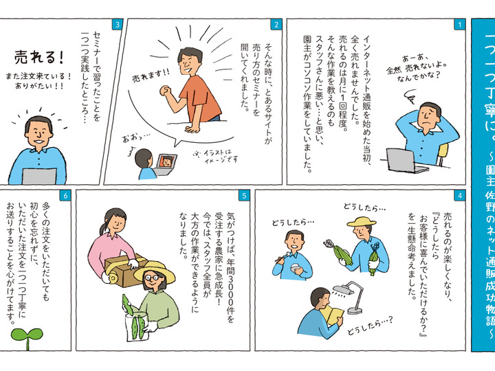 生産者のこだわり