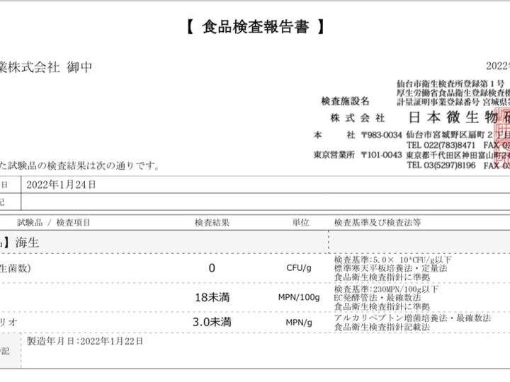 生産者のこだわり