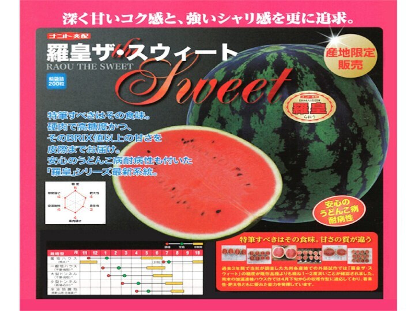 予約】大玉すいか羅王食べ比べセットL(金色＋ザスウィート) 各1