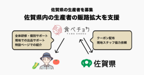 佐賀県内の生産者の販路拡大を支援する取り組みを開始