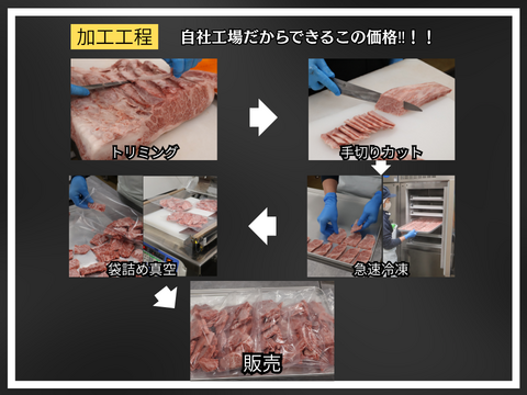 【訳あり 数量限定】業務用あかみ焼肉用500g