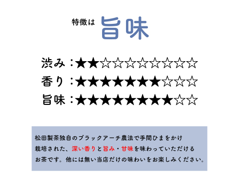 【茶葉】輝き／85g 2025年産 売れてます！猿島茶 茶葉 緑茶 ブラックアーチ農法 日本茶インストラクター監修 松田製茶 LEF-002