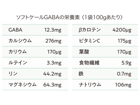 石井食品おまけ付【TV紹介で大好評】【ミシュラン星獲得レストランで採用】おいしさで、ケールに革命を。【機能性表示食品】ソフトケールGABA（500g）静岡県磐田市産