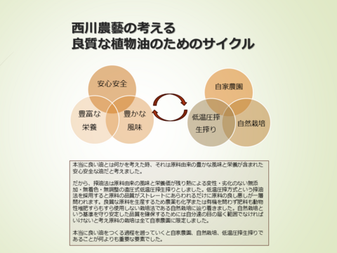 黒ごま油3本セット
