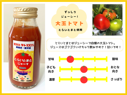 ★飲み比べ★3種のとまとじゅーす【アマテイ、ヒミツのミニ、とらいとまと】＋お任せ1本　計4本セット