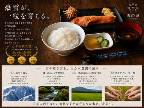 研がずに炊ける無洗米！新米予約 令和8年産 魚沼産コシヒカリ『雪の恵』無洗米3kg 魚沼市食味コンテスト3年連続受賞