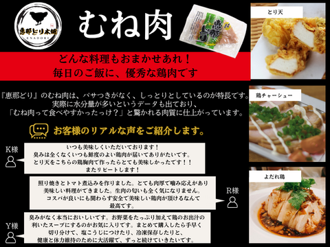 【福袋】岐阜産「恵那どり」✨七福セット✨（７種盛、各１Kg）