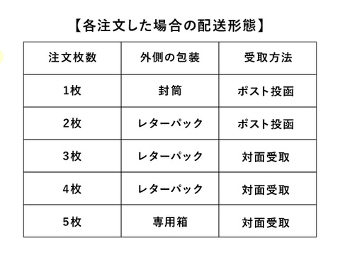 【正月お餅予約】のし餅 4kg(1kg×4枚)