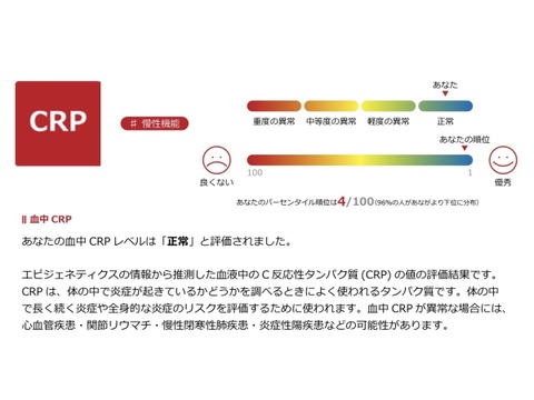 絶対死にたくないりんご
