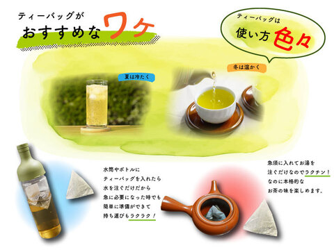 【新発売】紐付き猿島茶／2.5g×10（2袋）ティーバッグ 松田製茶 定番商品 お試しサイズ クリックポスト TBG-027