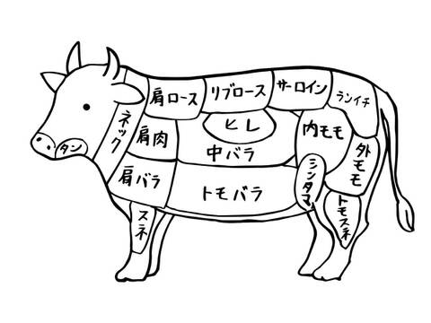 【ローストビーフの作り方付】牛ももブロック300g