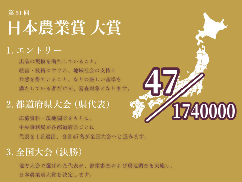 上品な甘さ！しっとり食感！さつまいも『紅はるか』【Lサイズ】【5kg】【茨城県産】日本一のサツマイモと評価を受けた高栄養価！さつま芋(うすく土付き)