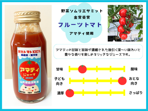★飲み比べ★3種のとまとじゅーす【アマテイ、ヒミツのミニ、とらいとまと】＋お任せ1本　計4本セット