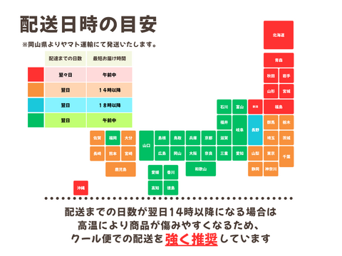 【9周年感謝祭】岡山の旬を詰め込んだ！ぶどう4種と梨・日本イチジクの豪華6種BOX