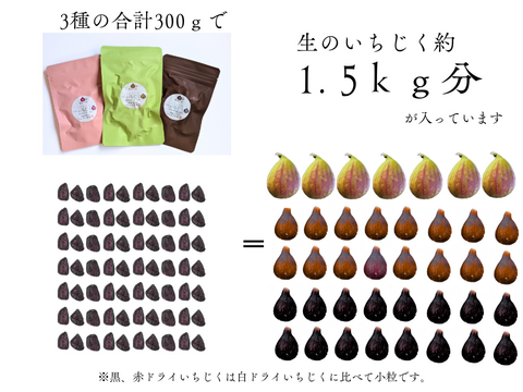 母の日 ギフト　たっぷり300g　国産ドライいちじく 3種食べ比べ セット 　国産 無添加 ドライいちじく 2026 プレゼント 花以外 ミツリッチ　母の日ギフト　送料別