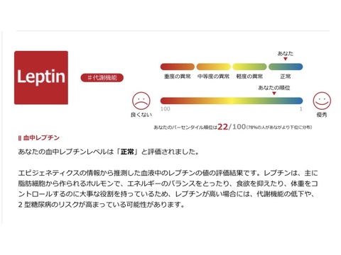 絶対死にたくないりんご