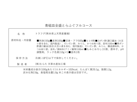 有田焼！青磁皿全盛とらふぐフルコース（刺身・鍋セット） 『焼きひれ／昆布／特製ポン酢／もみじおろし付き』【冬ギフト】プレゼント お祝い 誕生日 お歳暮 お中元 自分用