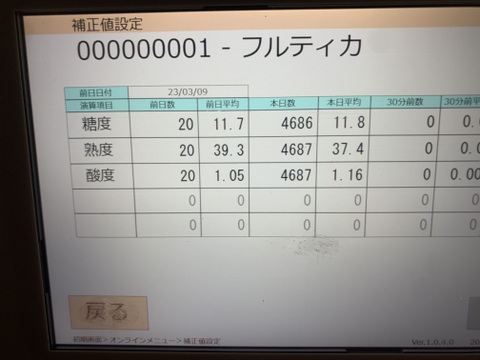 2023年全国ミニトマト選手権銀賞受賞　2017年野菜ソムリエサミット金賞受賞　2019年野菜ソムリエサミットトマトグランプリ中玉部門１位　高糖度トマト　恋の実　1ｋｇ