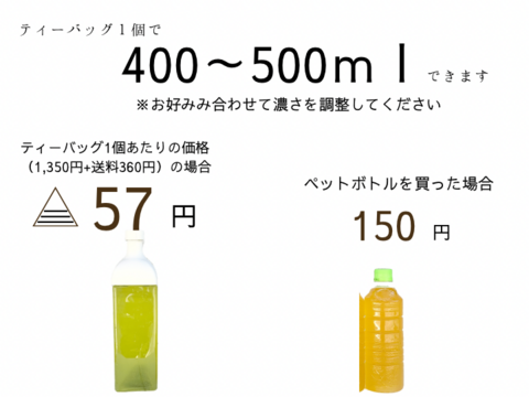 一番茶　プレミアム緑茶5ｇ×30p ティーバッグ　静岡県産　400〜500mlできます　お茶