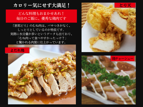 【お一人様1回お試しSET】肉質の違いを楽しむ満足セット『恵那どり』もも・むね肉　各１㎏（冷蔵）