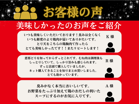 【お一人様1回お試しSET】肉質の違いを楽しむ満足セット『恵那どり』もも・むね肉　各１㎏（冷蔵）