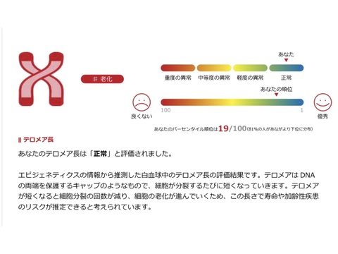 絶対死にたくないりんご