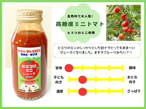 ★飲み比べ★3種のとまとじゅーす【アマテイ、ヒミツのミニ、とらいとまと】＋お任せ1本　計4本セット
