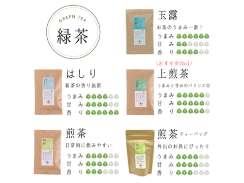はしり煎茶 50g【農薬・化学肥料不使用】