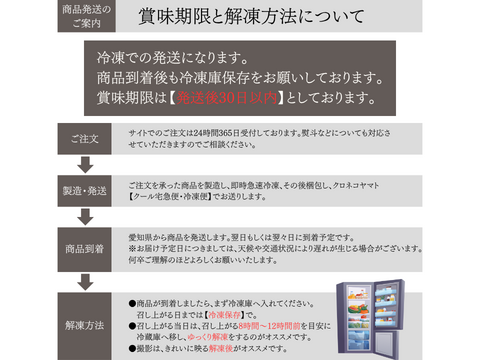 【大切な人への贈り物へ】黒毛和牛『下村牛』　肉ケーキ
