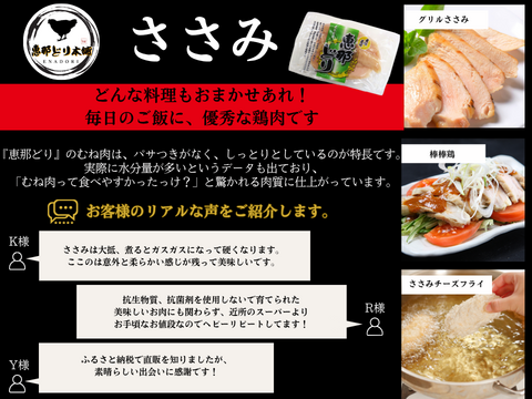 岐阜県産 【恵那どり】お得な大容量✨ささみ肉 ４kg （冷蔵）