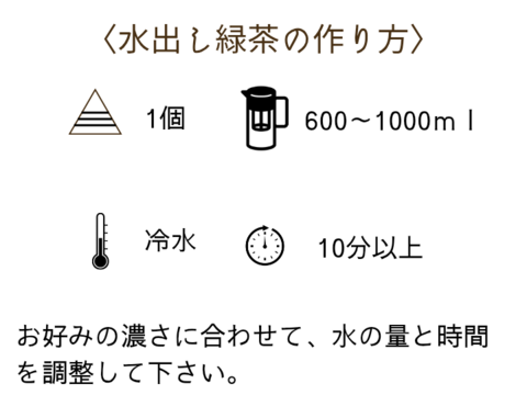 〈メール便〉水出し緑茶5g✖️30ｐ希少部位"真（ジン）"使用　渋み少なくほんのり甘い　750ｍL～1Lできます　　お茶　ティーバッグ