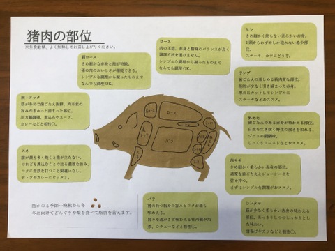 福岡産【猪肉】各部位食べ比べセット600ｇ+ミンチ150g