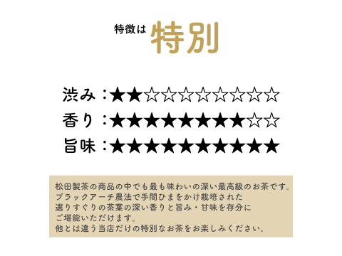 【2025年・新茶】王道／85g 最高級茶葉 ふるさと納税 ブラックアーチ農法仕上  緑茶 深むし茶 猿島茶 松田製茶 日本茶インストラクターがいるお店 LEF-006