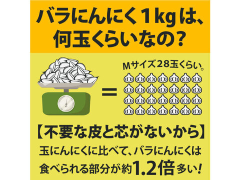 【毎年２万箱売れてます！】２キロ！ 青森県産にんにく 最高級品種 ホワイト６片「白玉王」家庭用バラ