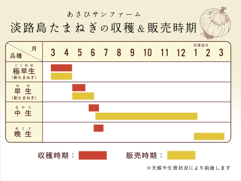 【3kg】 淡路島たまねぎ 島の宝 ひょうご安心ブランド 令和8年収穫 特別栽培 兵庫県認証食品 あさひサンファーム 南あわじ市 淡路島産 レシピ付き 玉ねぎ 玉葱 一人暮らし 少人数